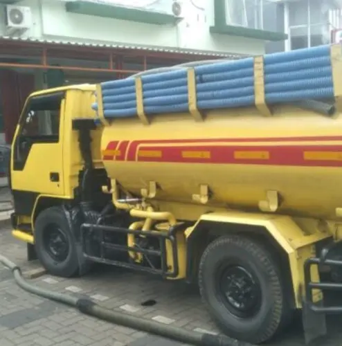 Sedot WC kotatangerang Terdekat